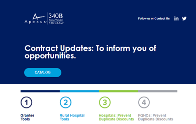 340B Prime Vendor Program Contract Update Publication Thumbnail